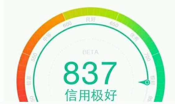 芝麻分600以上的人注意了，這些口子靠芝麻分就能擼到錢(qián)！