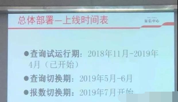 重大通知：征信報告改版了！從年底開始試行到2019年4月