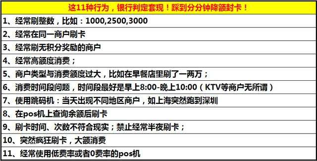 想要商額的信用卡，這幾件事千萬(wàn)不能觸碰銀行底線