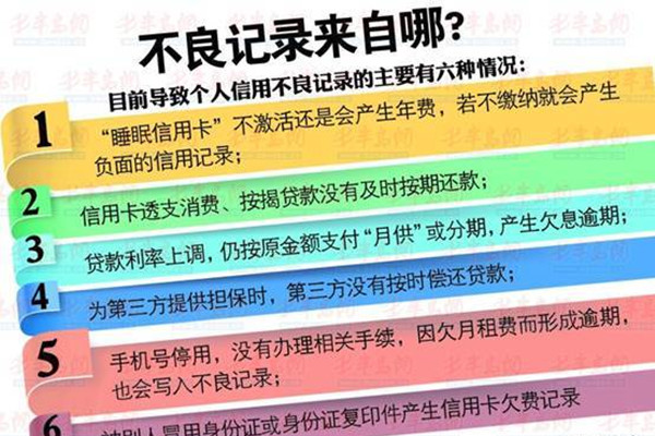 個(gè)人征信報(bào)告怎么查詢？人民銀行征信中心免費(fèi)查征信嗎？